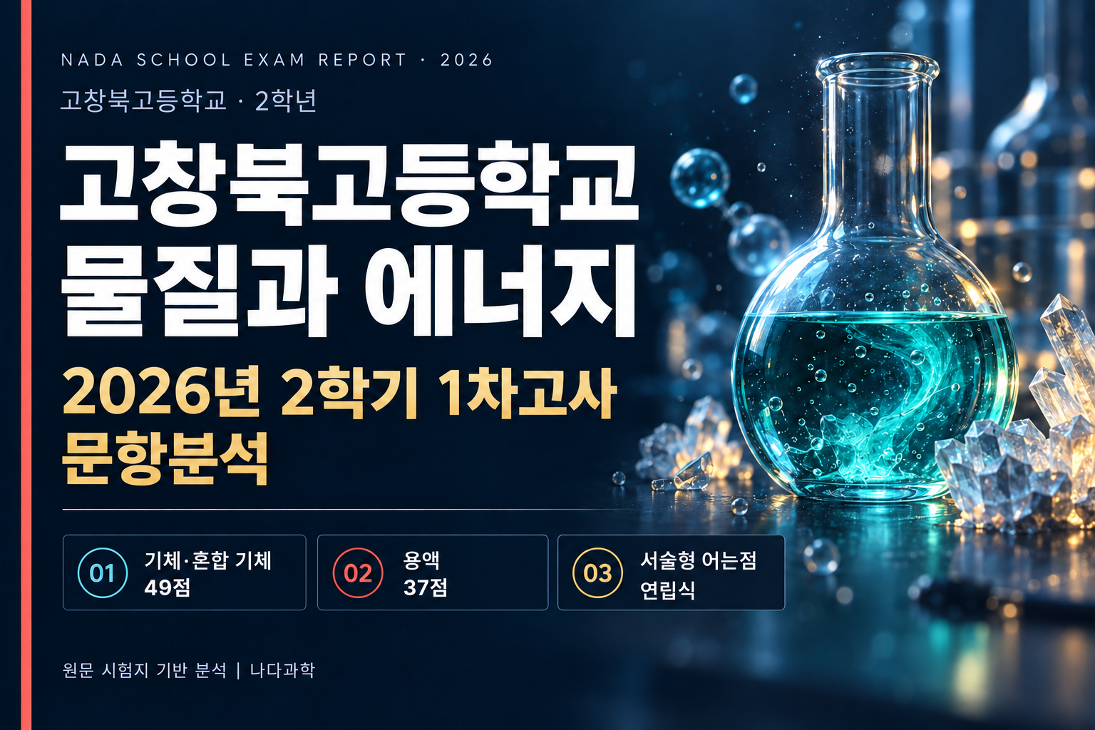고창북고등학교 고2 물질과 에너지 2026년 2학기 1차고사 문항분석 표지