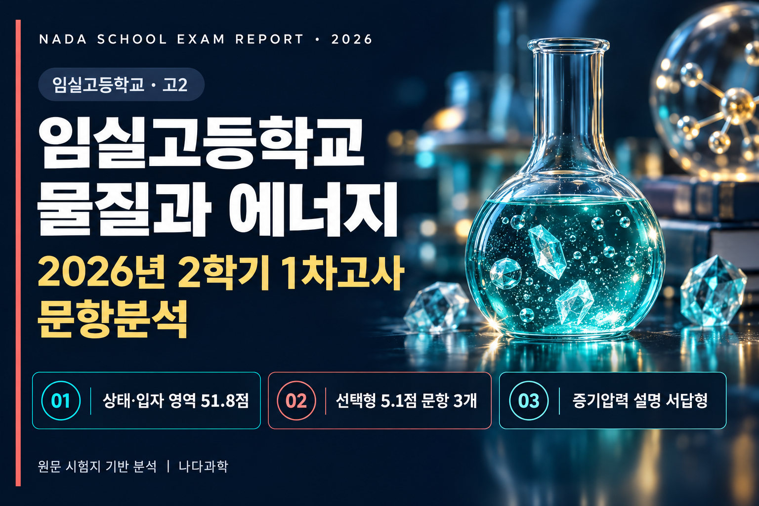 임실고등학교 고2 물질과 에너지 2026년 2학기 1차고사 문항분석 표지