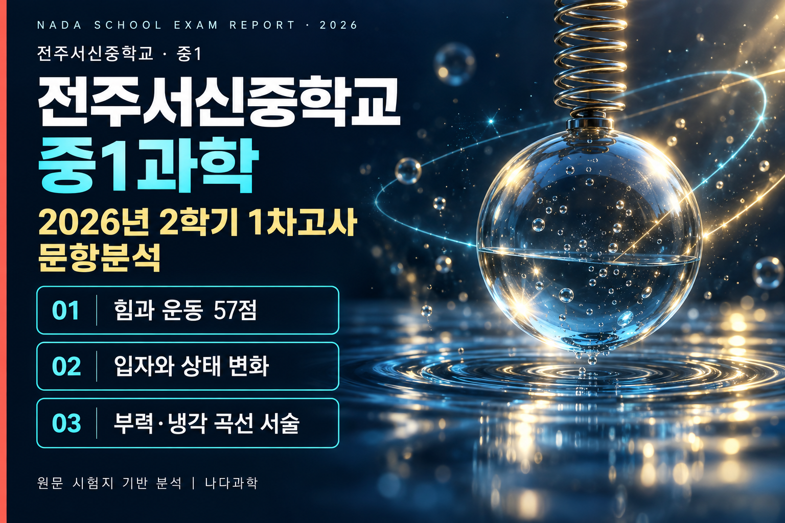 전주서신중학교 중1 과학 2026년 2학기 1차고사 문항분석 표지